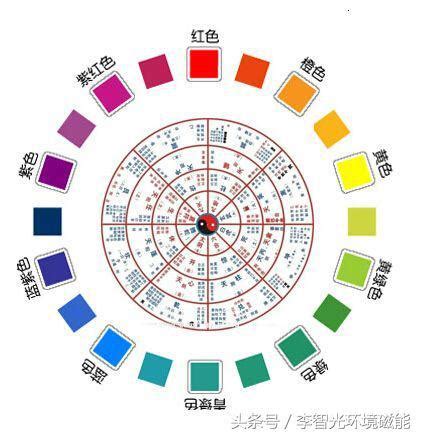 五行灰色|【五行灰色】灰色五行屬什麼？解開風水裡的色彩密碼